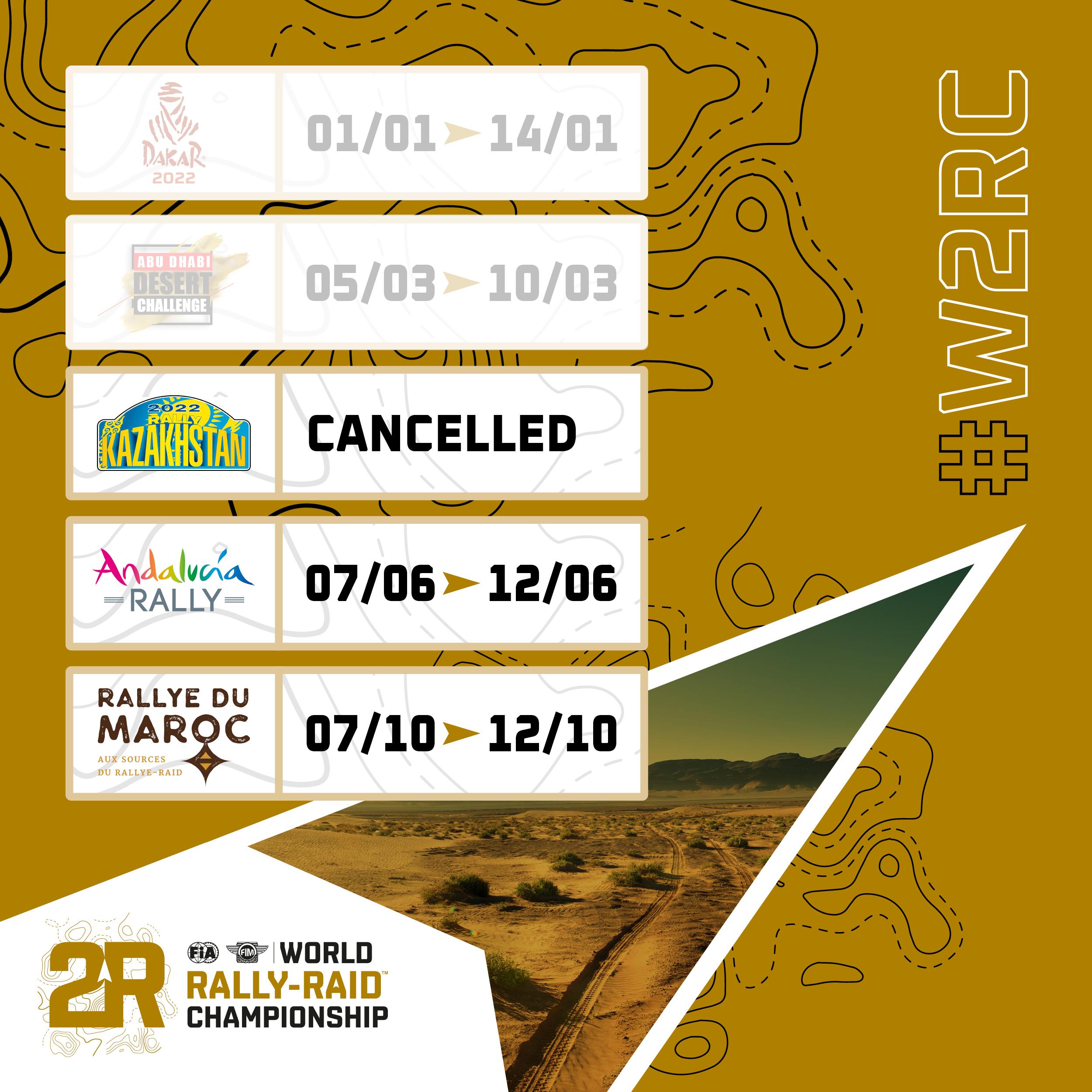 W2RC – Rally Kazajstán 2022 cancelado