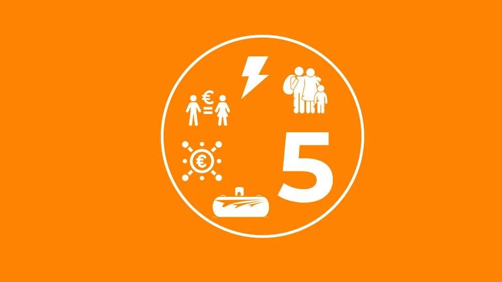 Destacados del pleno: Ucrania, energía e igualdad salarial |  Sugerencias