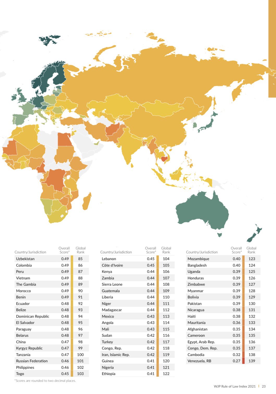 Estado de derecho: los eurodiputados critican el informe anual de la Comisión y proponen mejoras